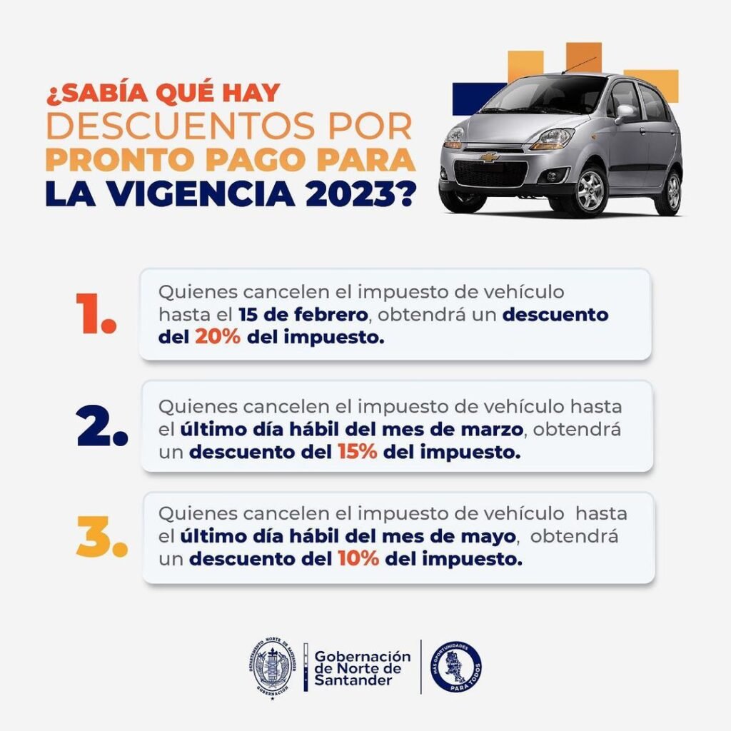 descuentos impuesto vehicular cucuta