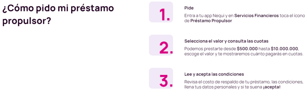 como solicitar un préstamo propulsor